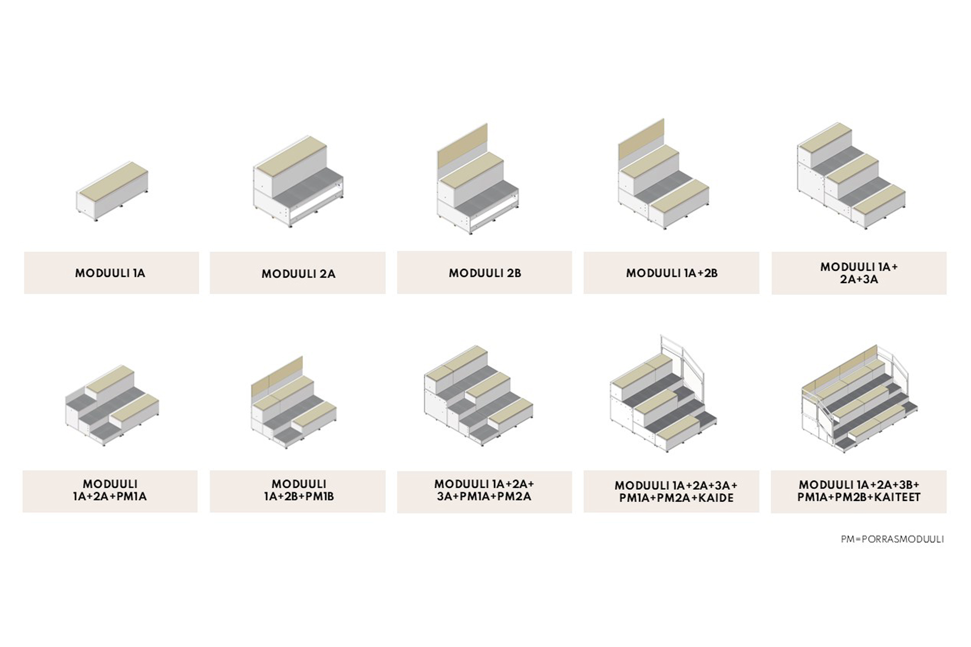AudiTEAM-kaikki-moduulit