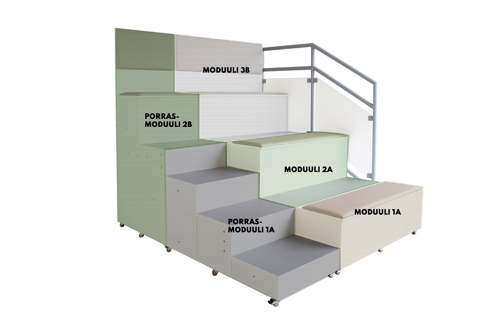 AudiTEAM_katsomo_erimoduulit